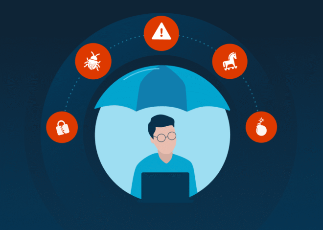 Phishing Attack Prevention for All Phishing Attack Types