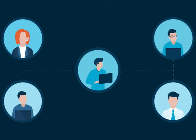 Guide Clients Migrating from Open Shares to Secure Group Access